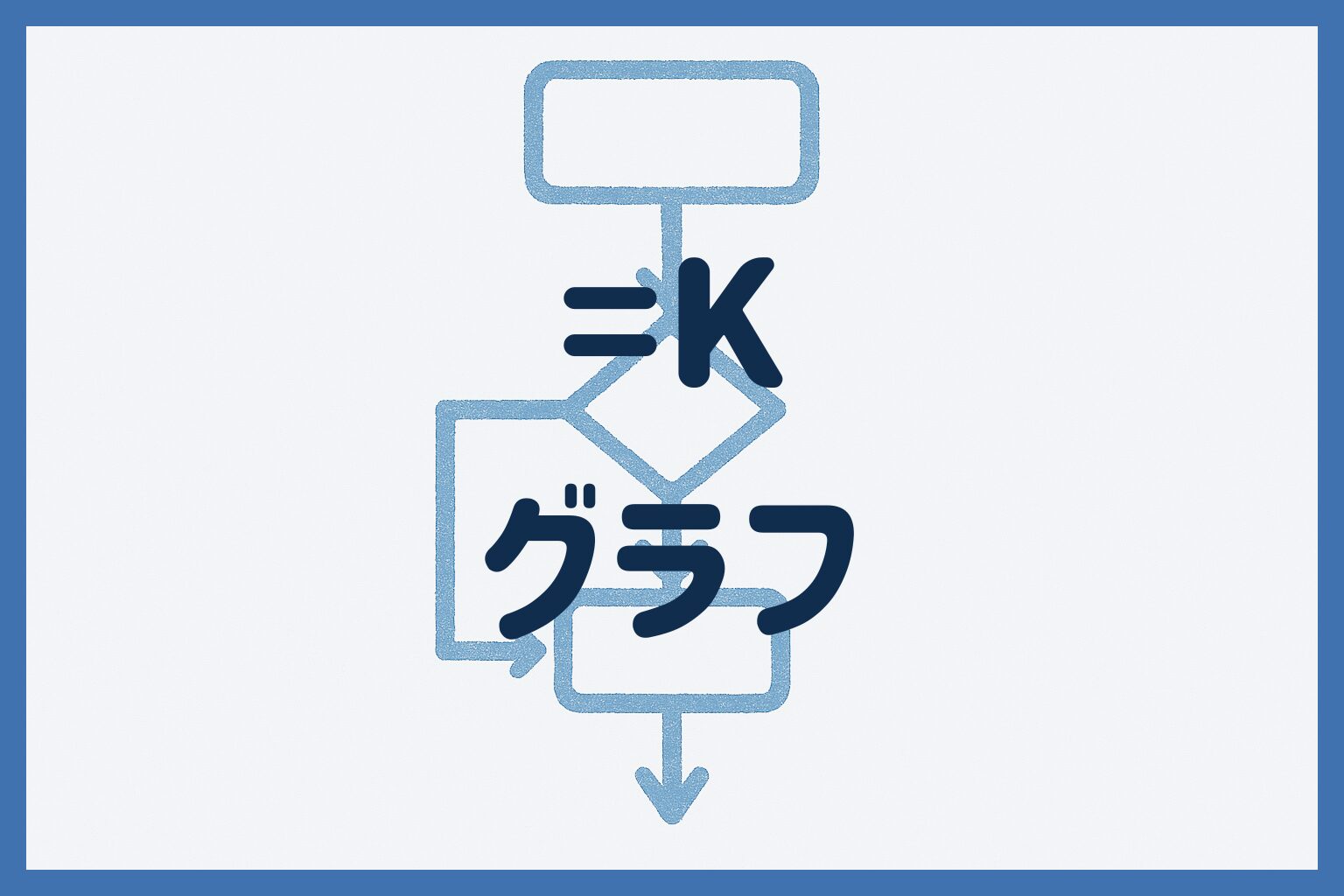 線形計画法