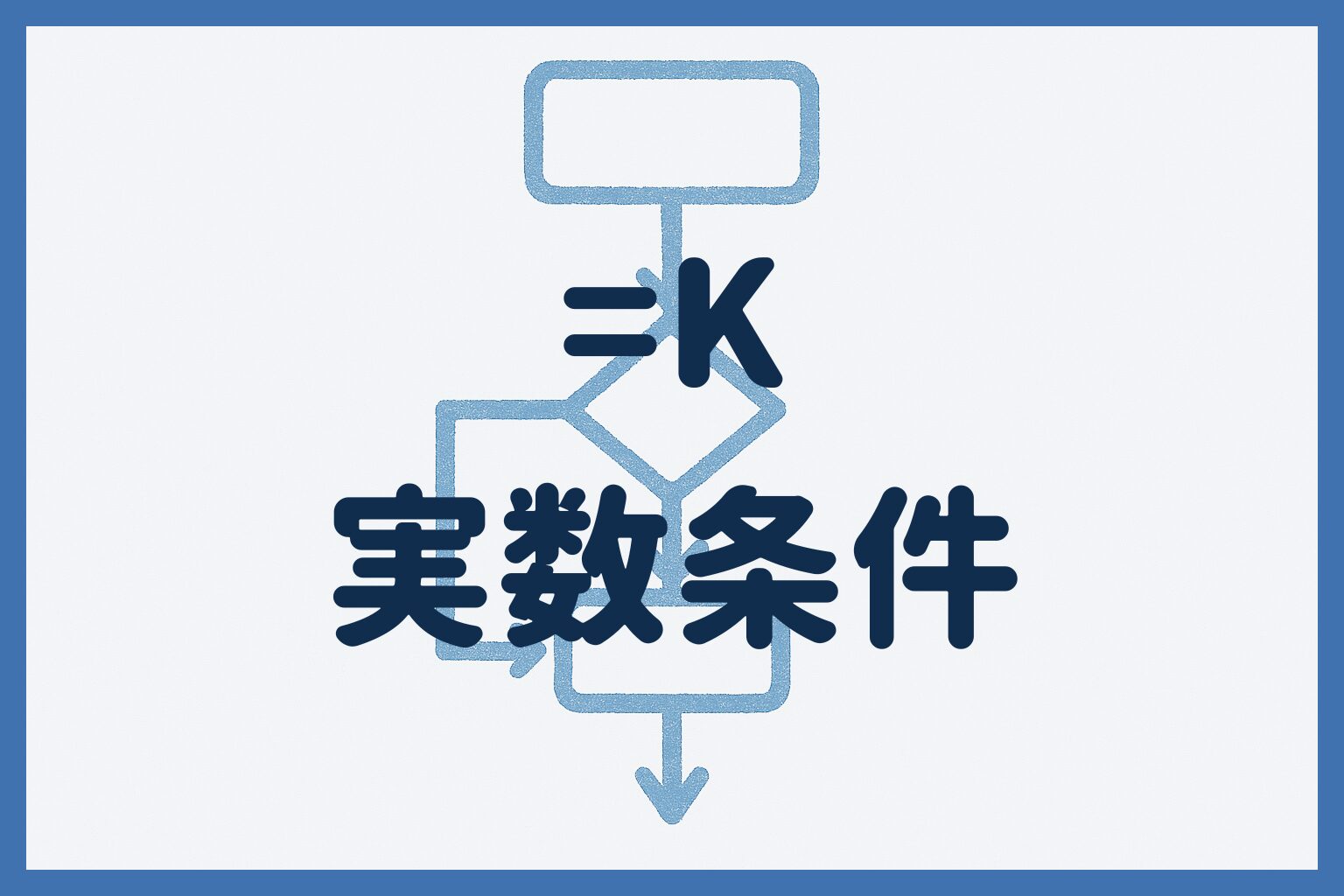 実数条件　最大最小