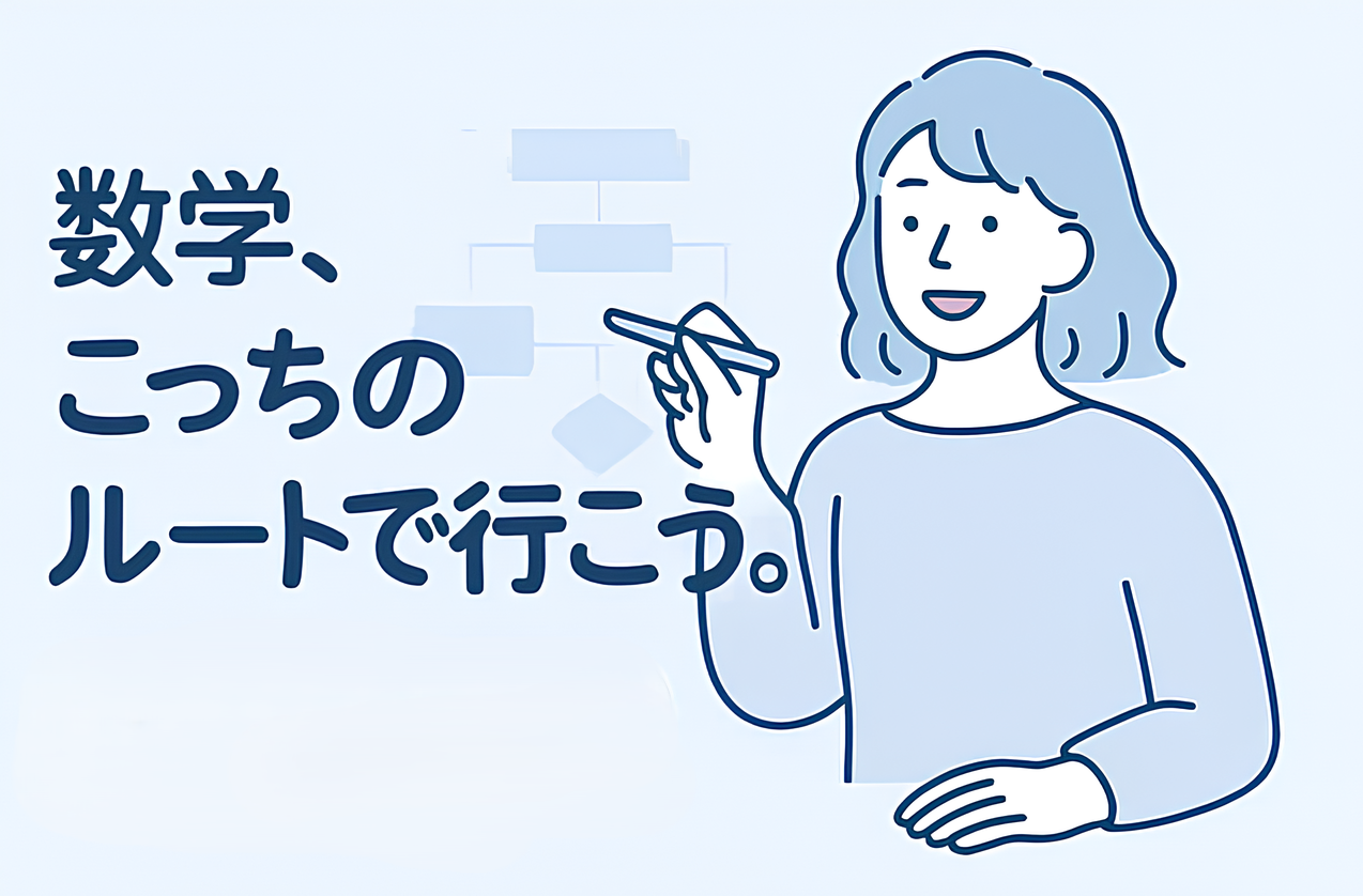数学　フローチャート　home