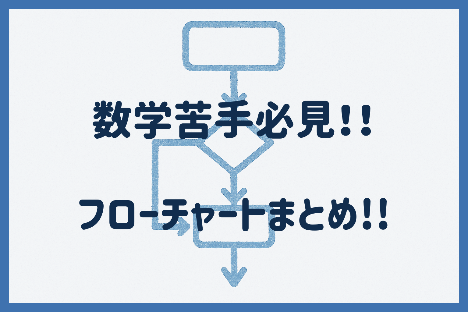 数学フローチャートまとめ